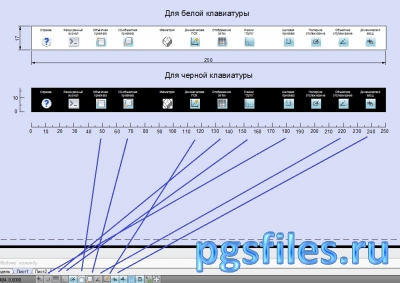 �������� �� ���������� - ������� ������� AutoCad